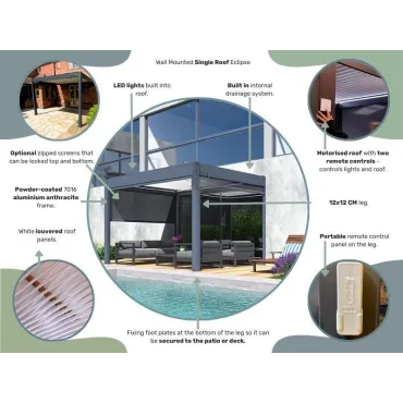 Eclipse 3.6 X 3m LED Motorised Pergola - Wall Mounted