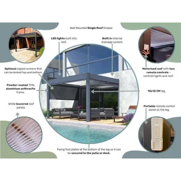 Eclipse 3 X 3m LED Motorised Pergola | Wall Mounted  - 10
