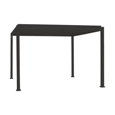 product name product category name