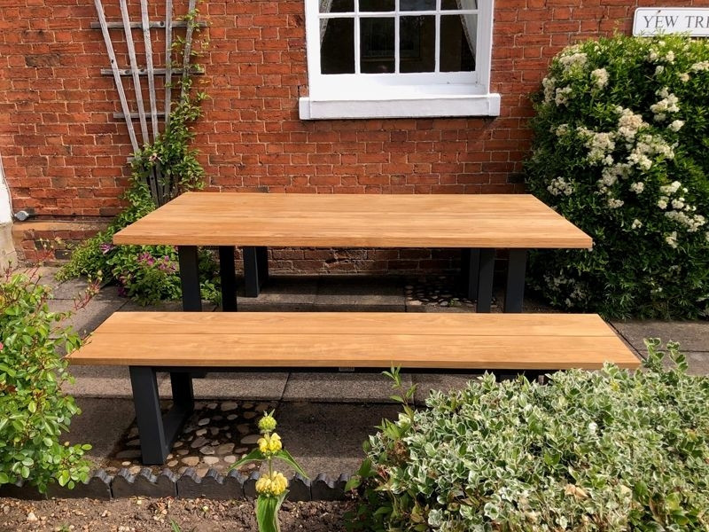 Edge Table Certified
