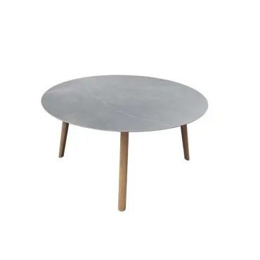 product name product category name