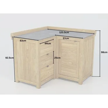 product name product category name