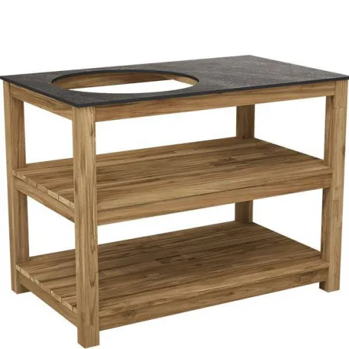 product name product category name