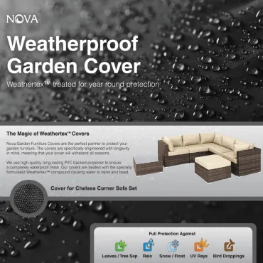 Cover for Chelsea Corner Sofa Set - 245cm x 245cm x 84cm x 64cm