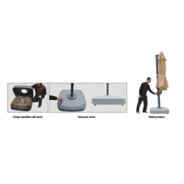 product name product category name