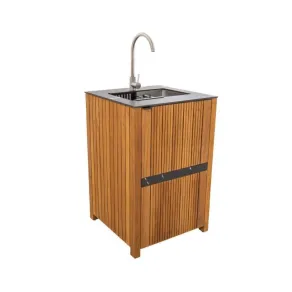 product name product category name