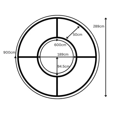 product name product category name