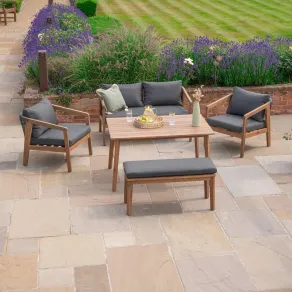 product name product category name