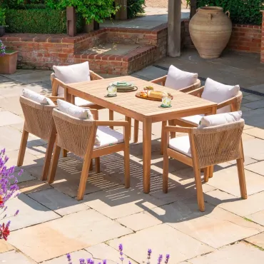 product name product category name