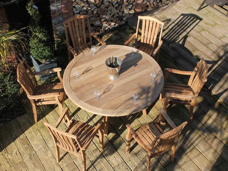 Westminster 1.5m Table Certified