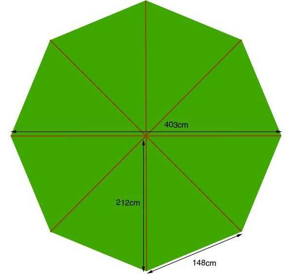 Parasol canopy - 400cm diameter 8 pockets