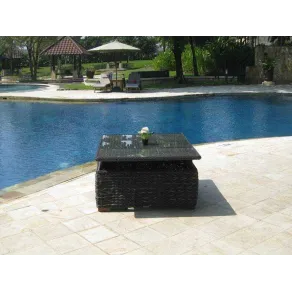 product name product category name