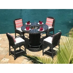 product name product category name