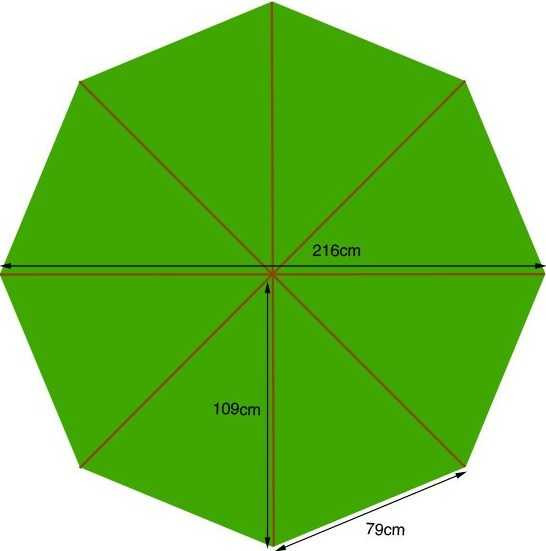 Parasol canopy - 210cm diameter
