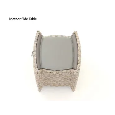 product name product category name