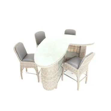 product name product category name