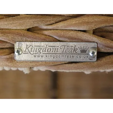 product name product category name