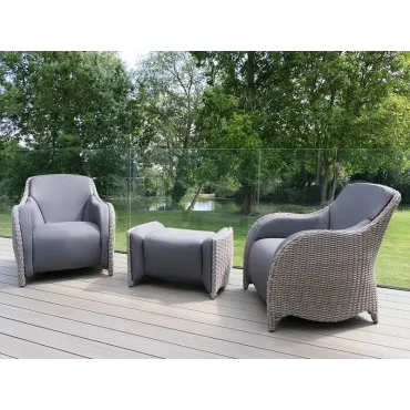 product name product category name