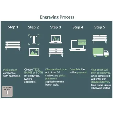 Richmond Garden Teak Bench 1.5m