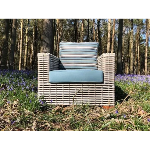 product name product category name