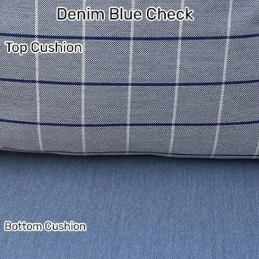 product name product category name