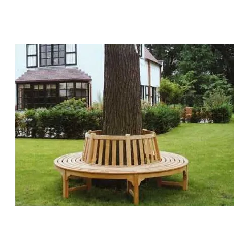 product name product category name