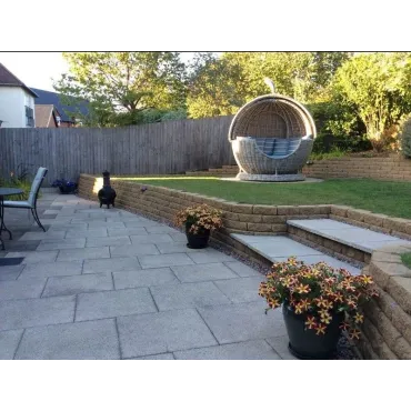 product name product category name