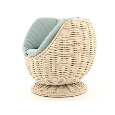 product name product category name