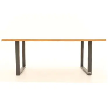 Edge Table Certified