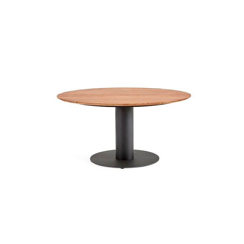 Grado Table Certified