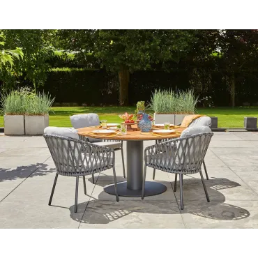 Grado Table Certified