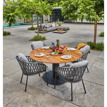 Grado Table Certified