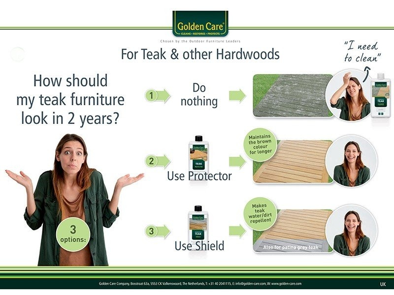 Golden Care - Blonde Teak Protector (1 Litre)