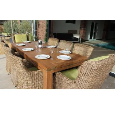 product name product category name