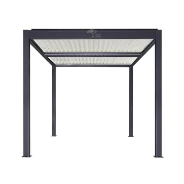 product name product category name