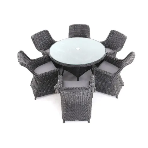 product name product category name