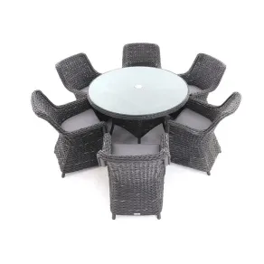 product name product category name