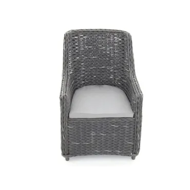 product name product category name