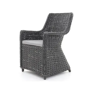 product name product category name