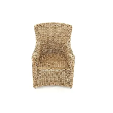 product name product category name