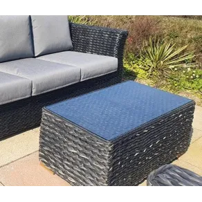 product name product category name