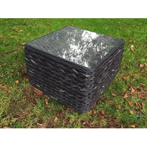 product name product category name