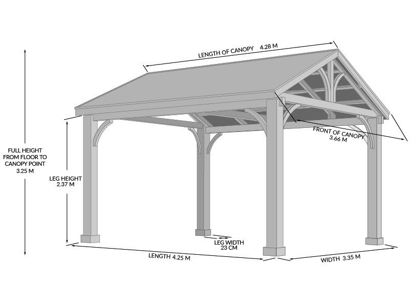 Cedar Gazebo 4.2 X 3.6M | Certified